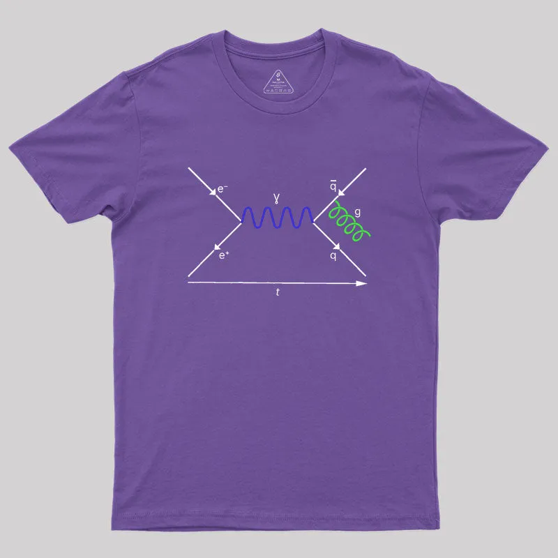 Feynman Diagram Geek T-Shirt - Image 6