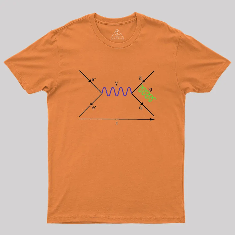 Feynman Diagram Geek T-Shirt - Image 7