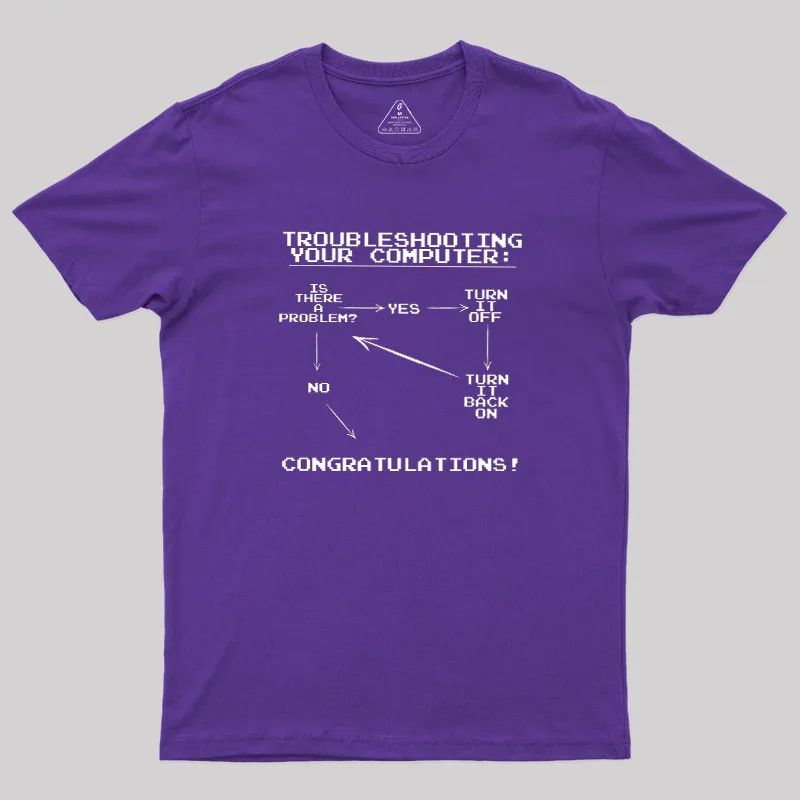 Troubleshooting Your Computer Geek T-Shirt - Image 8