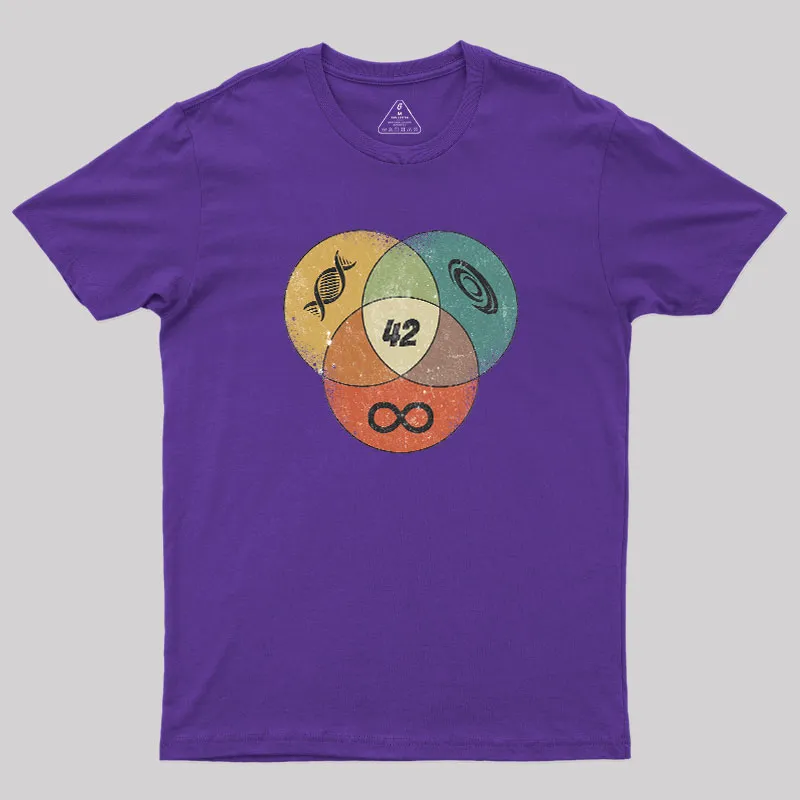 Answer to Everything Geek T-Shirt - Image 6