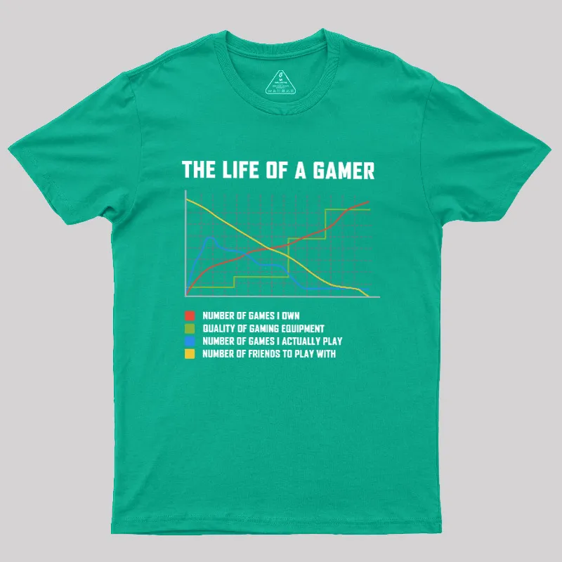 The Life Of A Gamer Geek T-Shirt - Image 8