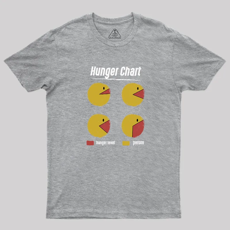 Hunger Chart Geek T-Shirt - Image 4