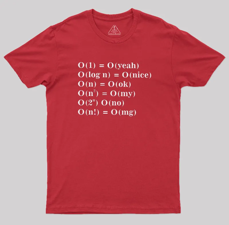 Alternative Big O Notation Geek T-Shirt - Image 7