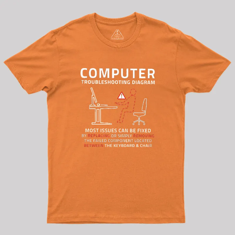 Computer Troubleshooting Diagram Geek T-Shirt - Image 4