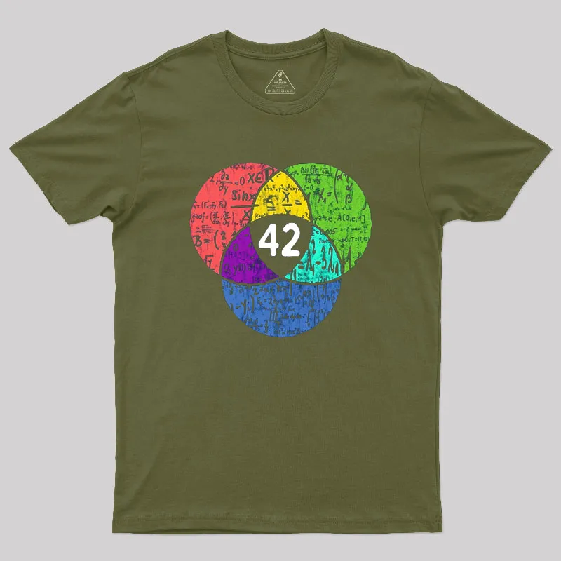 42 Science Fiction Geek T-Shirt - Image 3