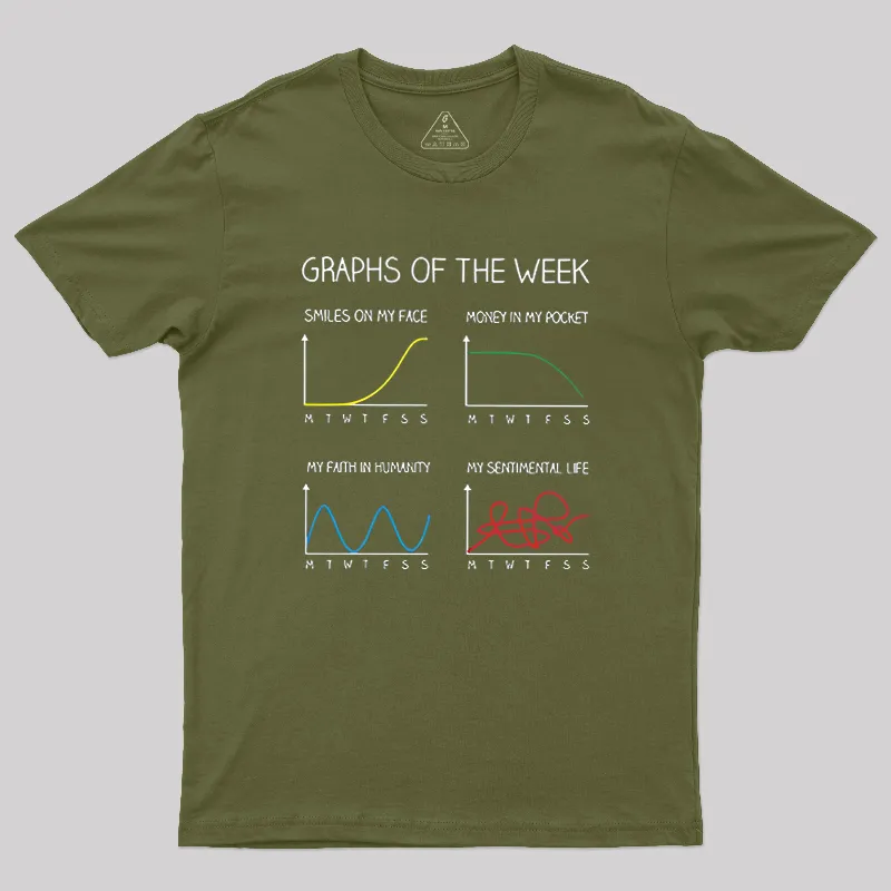 Graphs of the week Geek T-Shirt - Image 3