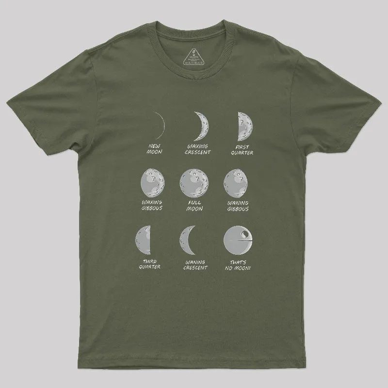 Know Your Moons Geek T-Shirt - Image 3