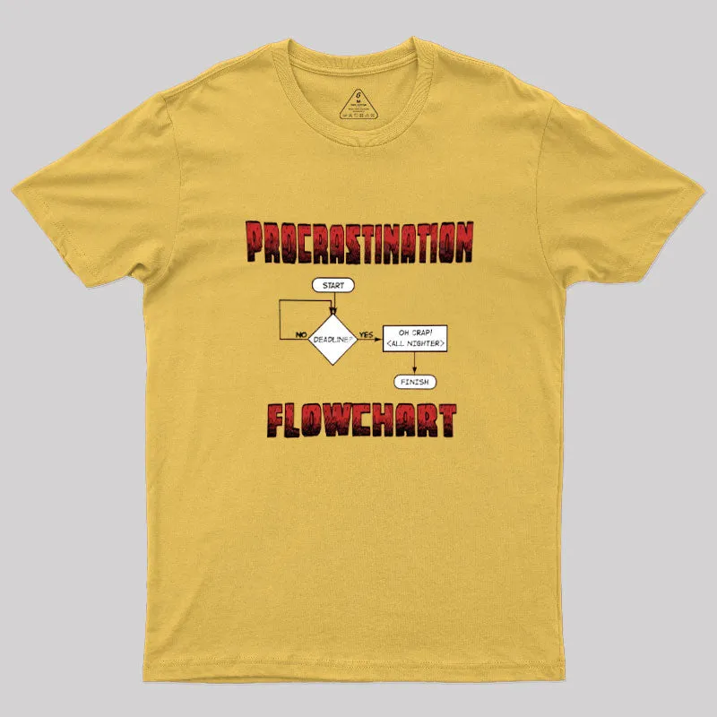 Procrastination Flowchart T-Shirt - Image 5