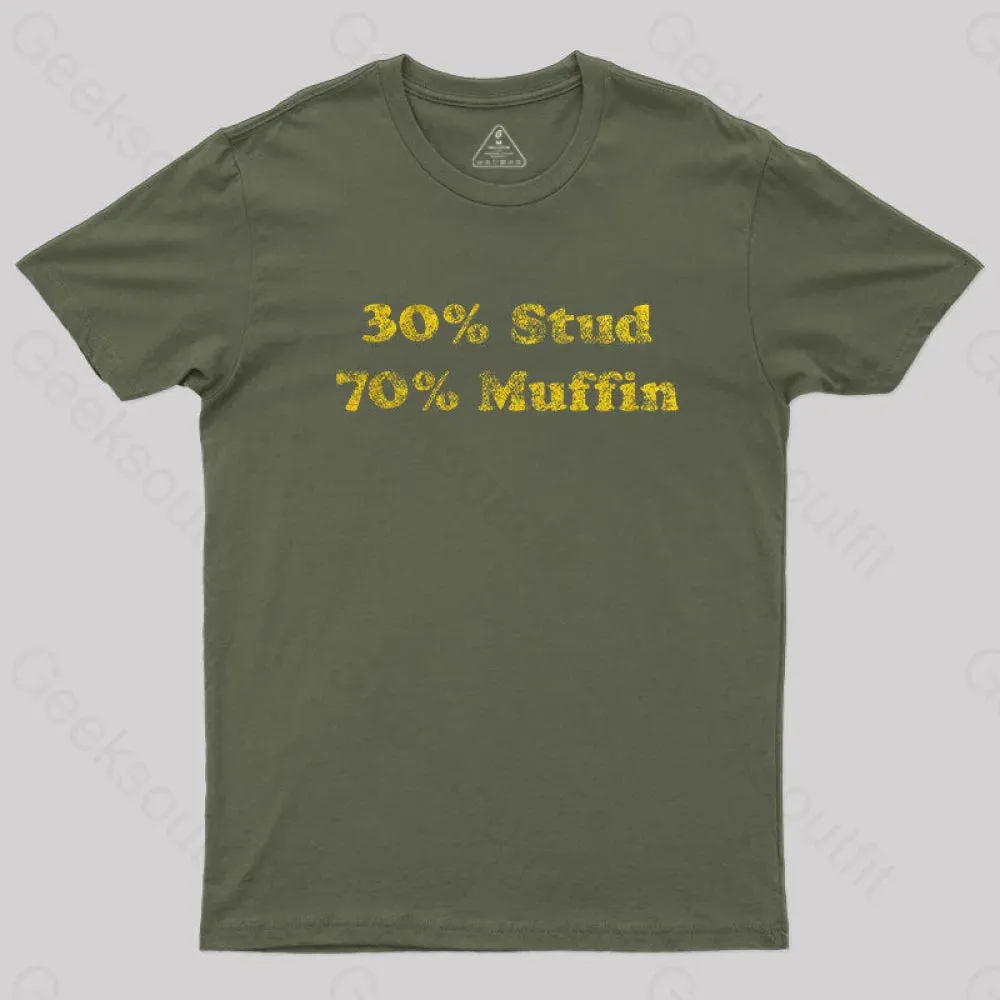 30 Stud 70 Muffin T-Shirt - Image 3
