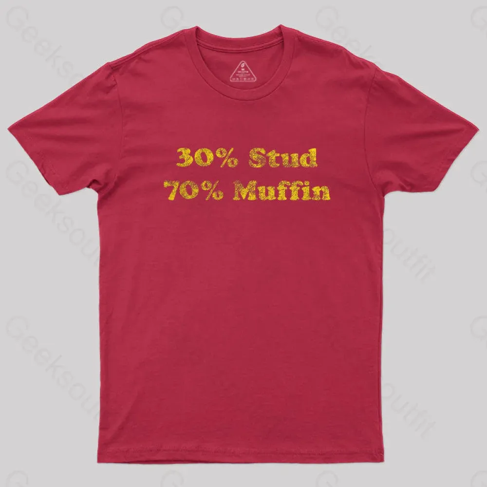 30 Stud 70 Muffin T-Shirt - Image 4