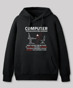 Computer Troubleshooting Diagram Geek Hoodie
