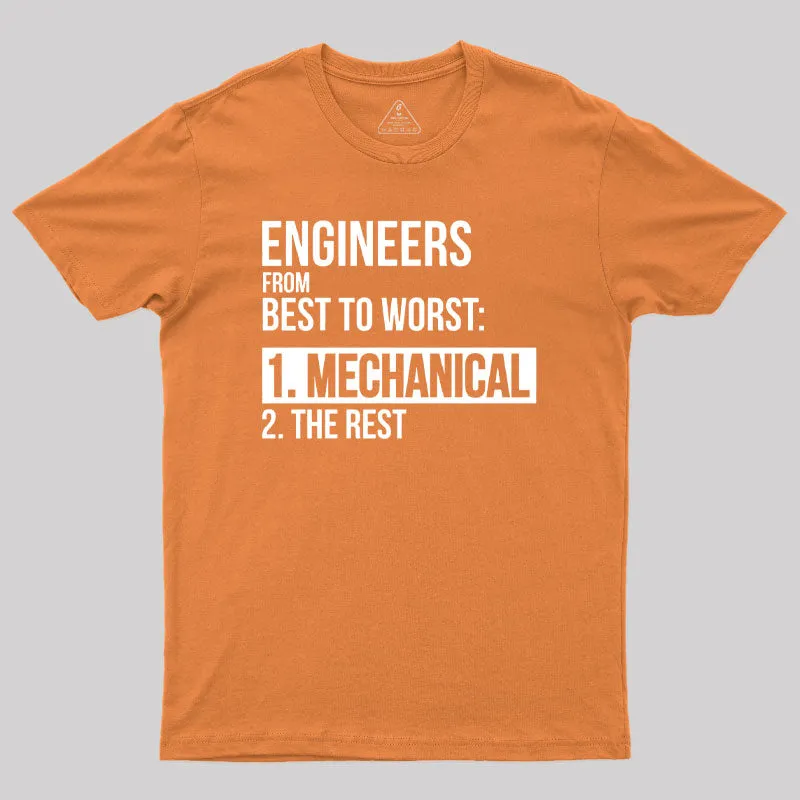 Engineers From Best To Worst Mechanical Engineering Geek T-Shirt - Image 7