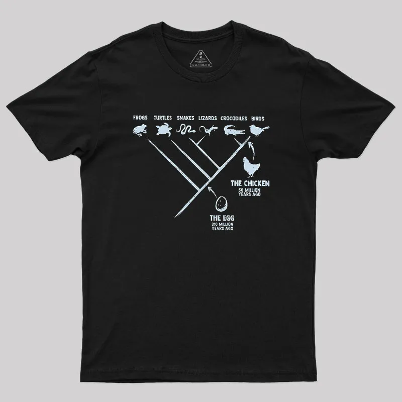 The Chicken And The Egg Geek T-Shirt - Image 2