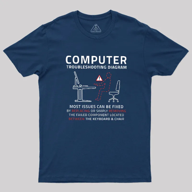 Computer Troubleshooting Diagram Geek T-Shirt - Image 2