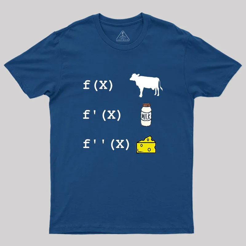 Funny Derivative Analysis Mathematics Geek T-Shirt - Image 2