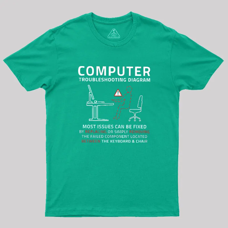 Computer Troubleshooting Diagram Geek T-Shirt - Image 7
