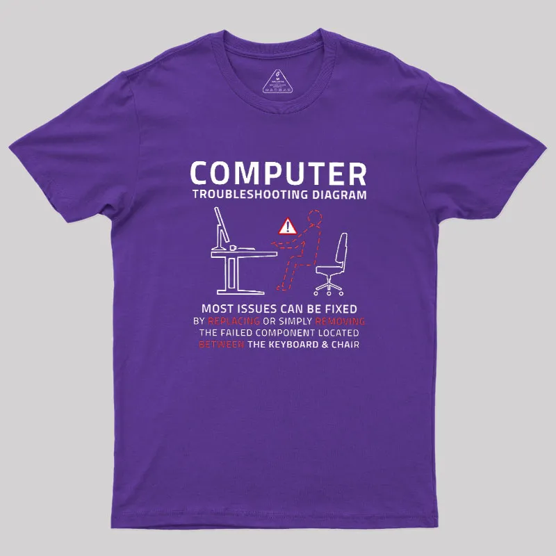 Computer Troubleshooting Diagram Geek T-Shirt - Image 6