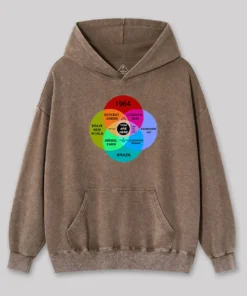Dystopian Venn Diagram You Are Here Washed Hoodie