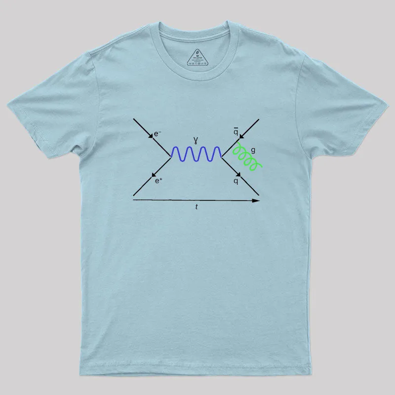 Feynman Diagram Geek T-Shirt - Image 10