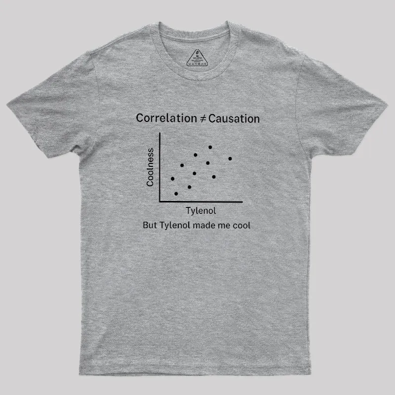 Tylenol Made Me Cool Geek T-Shirt - Image 4