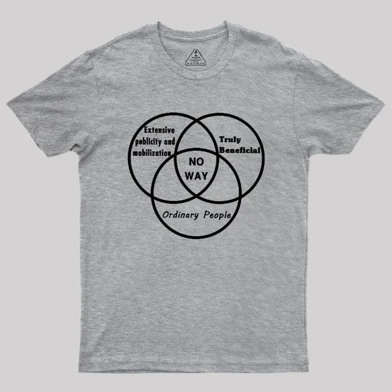 No Way Geek T-Shirt - Image 4