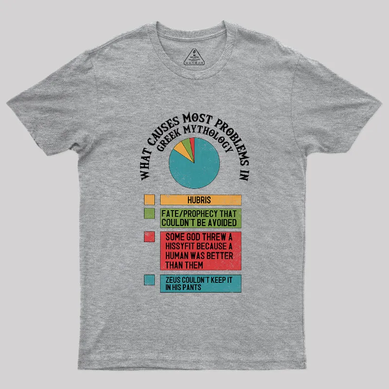 What Causes Most Problems in Greek Mythology Geek T-Shirt - Image 4