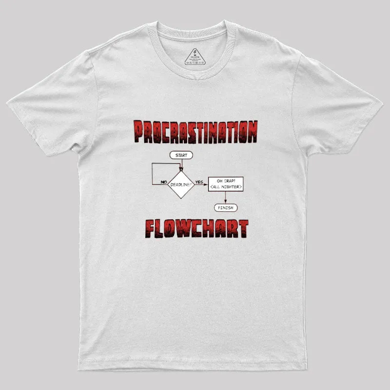 Procrastination Flowchart T-Shirt - Image 9