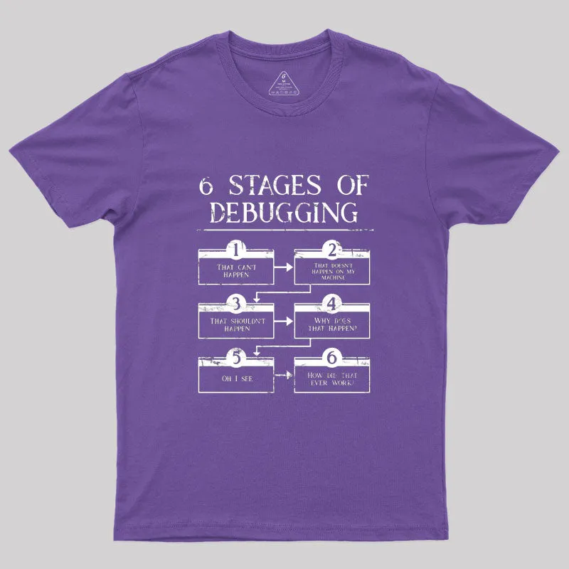 6 Stages Of Debugging Computer Programming T-Shirt - Image 5