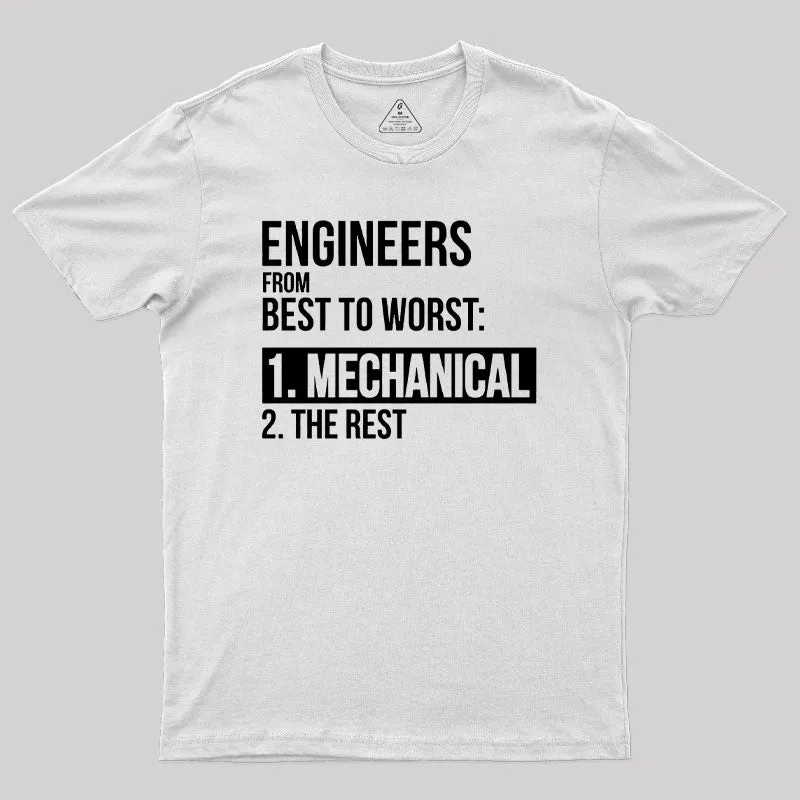 Engineers From Best To Worst Mechanical Engineering Geek T-Shirt - Image 11