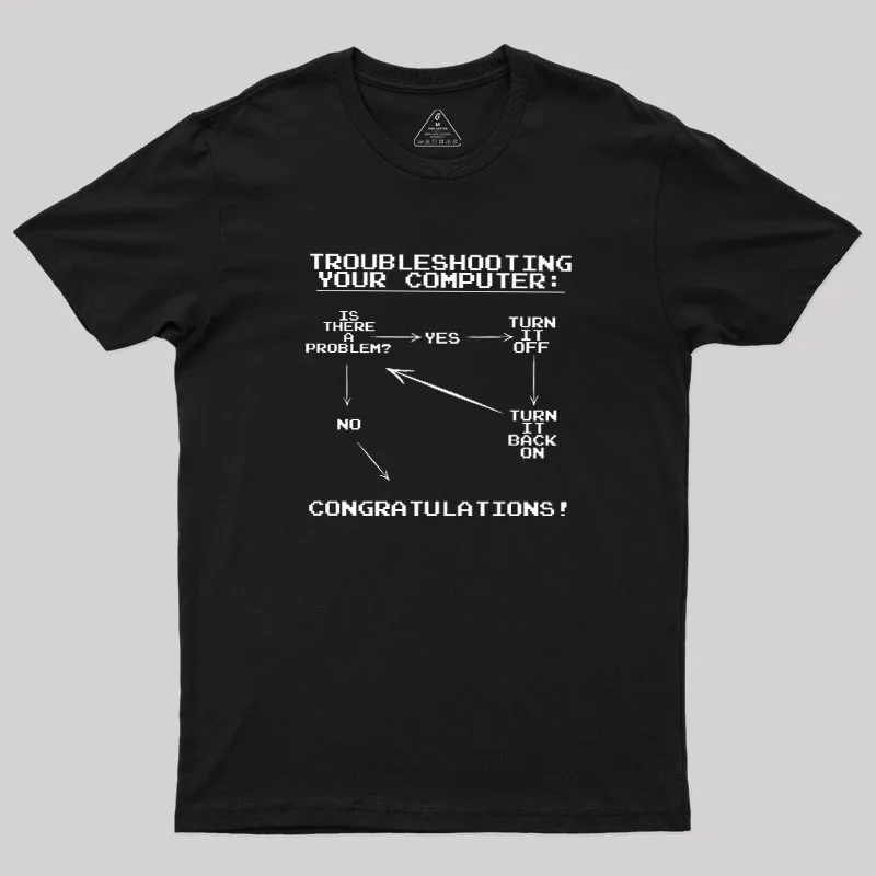 Troubleshooting Your Computer Geek T-Shirt