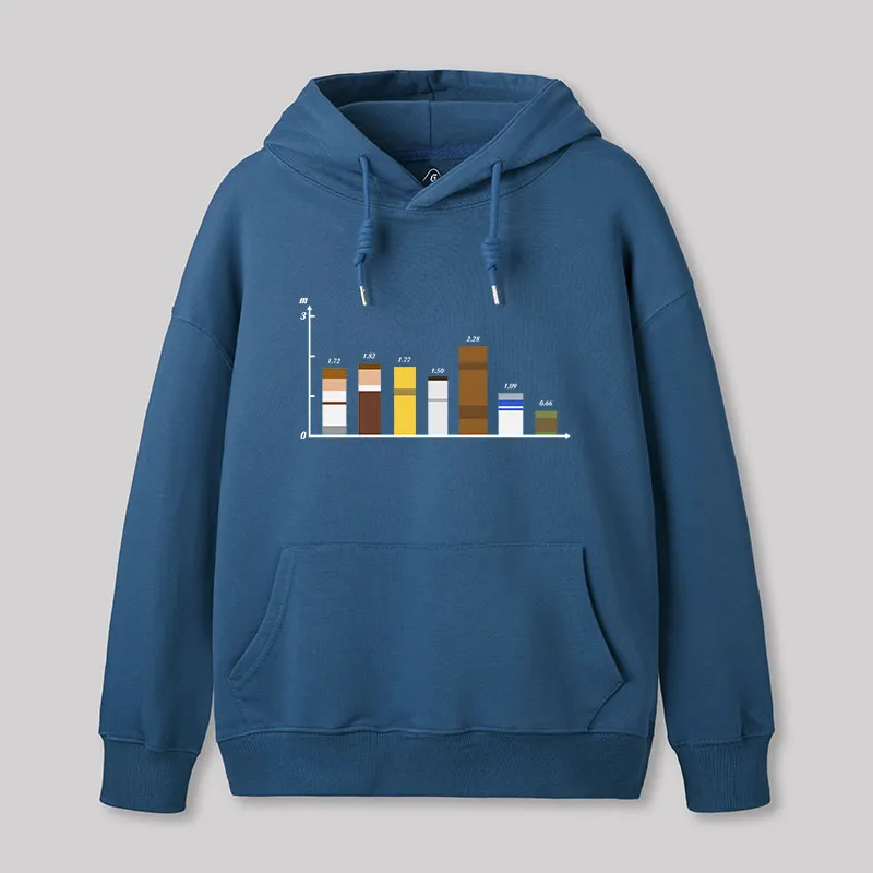 Height Wars Geek Hoodie - Image 2