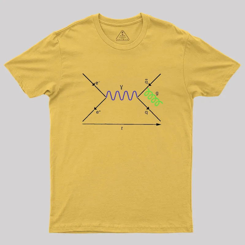 Feynman Diagram Geek T-Shirt - Image 8