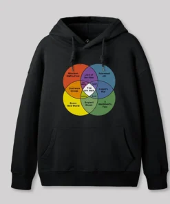 Alternative view of You Are Here Geek Hoodie
