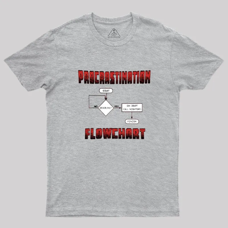 Procrastination Flowchart T-Shirt - Image 7