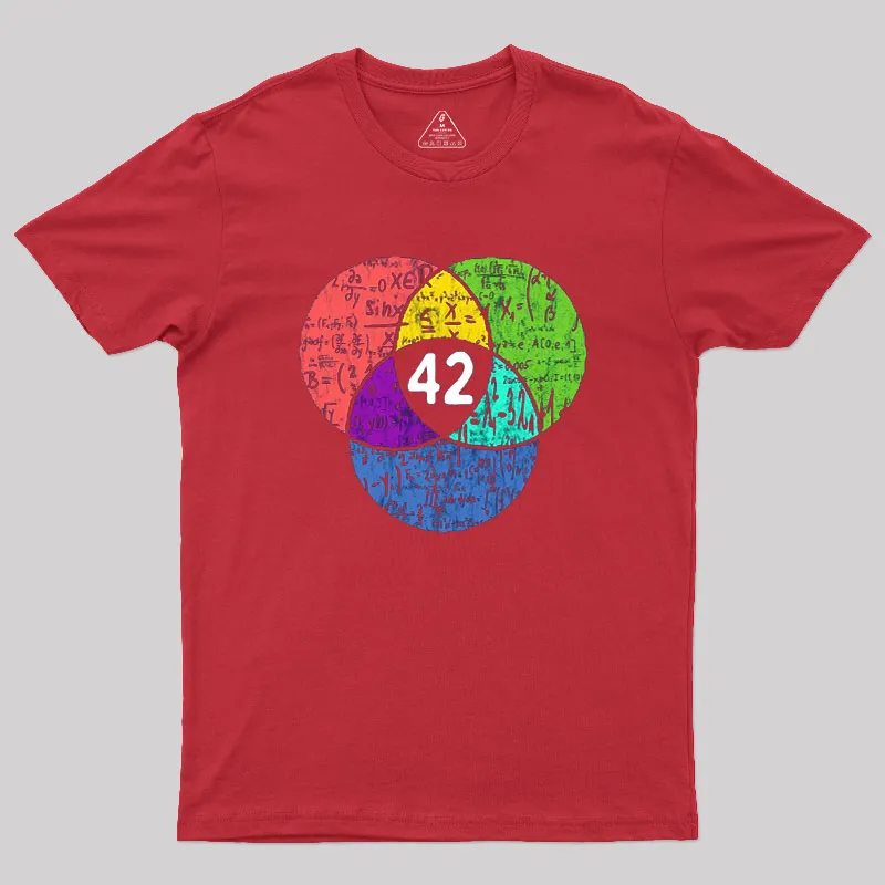 42 Science Fiction Geek T-Shirt - Image 4