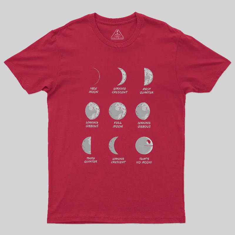 Know Your Moons Geek T-Shirt - Image 4