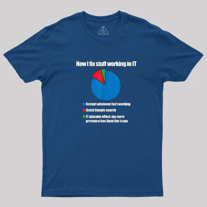 How I Fix Stuff Working in IT T-Shirt - Image 2