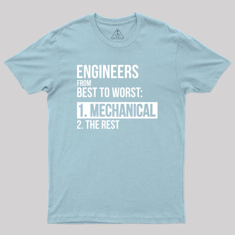 Engineers From Best To Worst Mechanical Engineering Geek T-Shirt - Image 10
