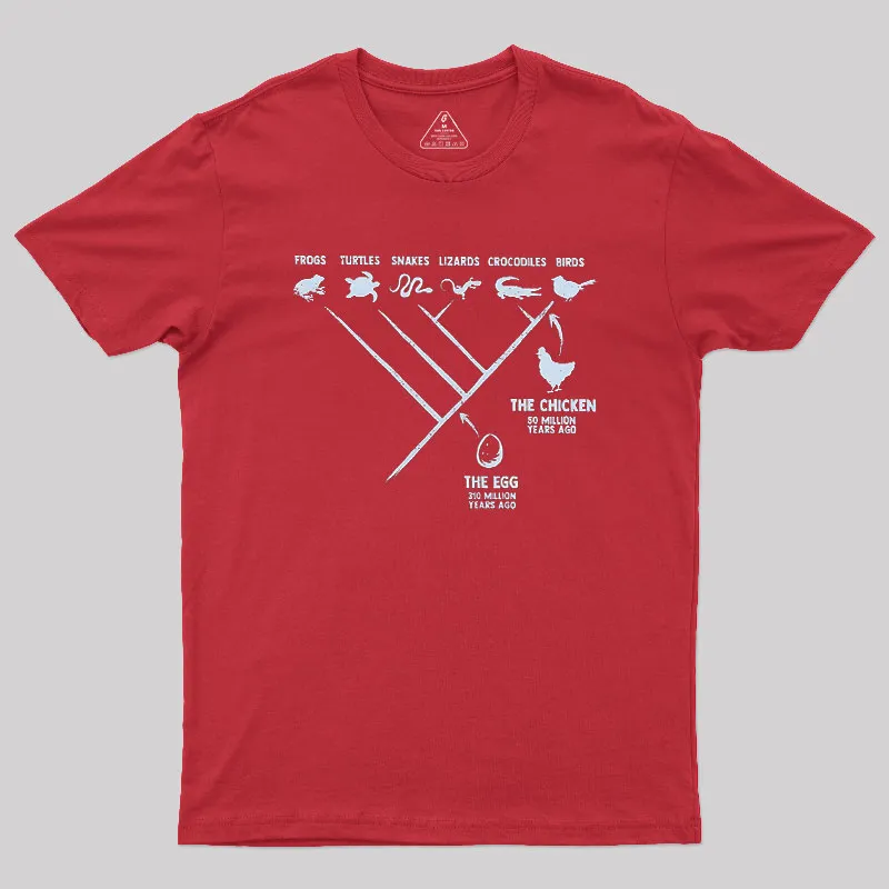 The Chicken And The Egg Geek T-Shirt - Image 6