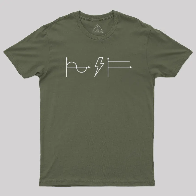 A-C D-C Electrical Engineer Science T-Shirt - Image 3