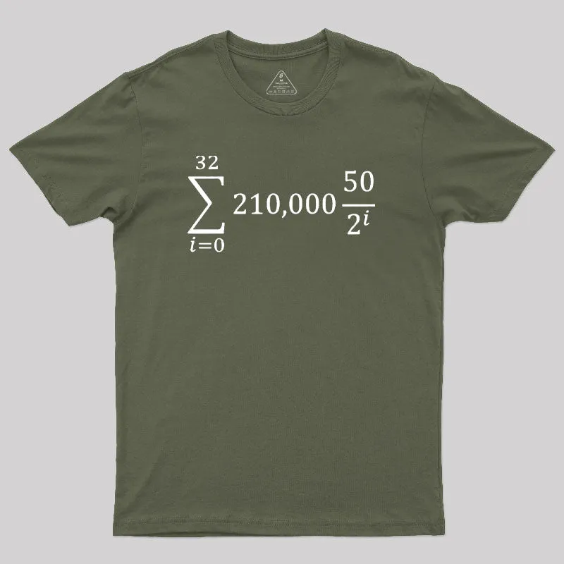 Bitcoin Halving Equation Geek T-Shirt
