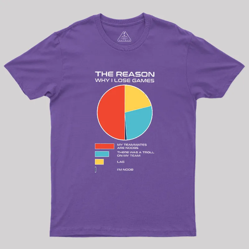 The Reason Why I Lose Games Geek T-Shirt - Image 5