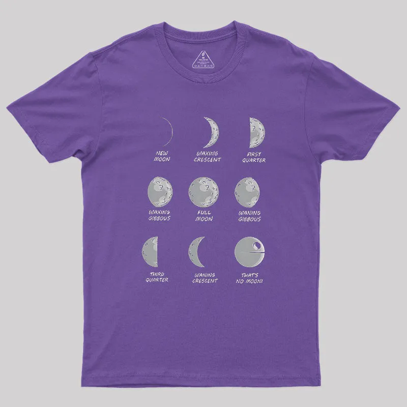 Know Your Moons Geek T-Shirt - Image 5