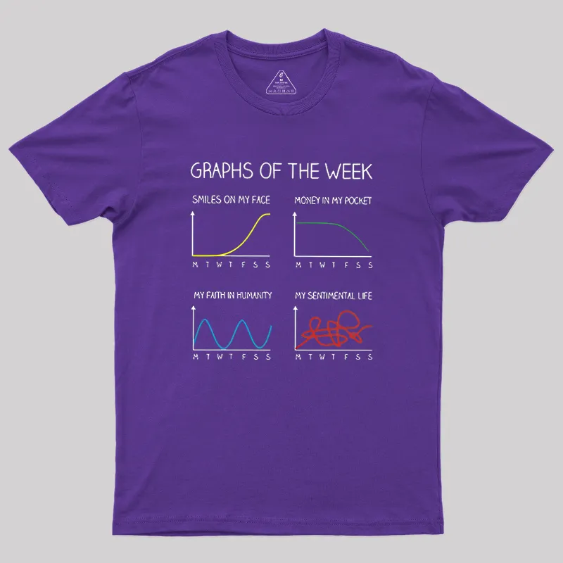 Graphs of the week Geek T-Shirt - Image 4