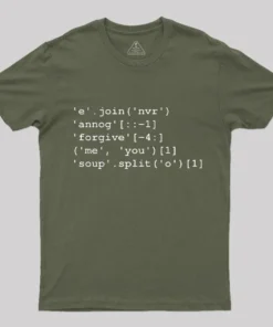 Alternative view of Rick Roll in Python T-Shirt