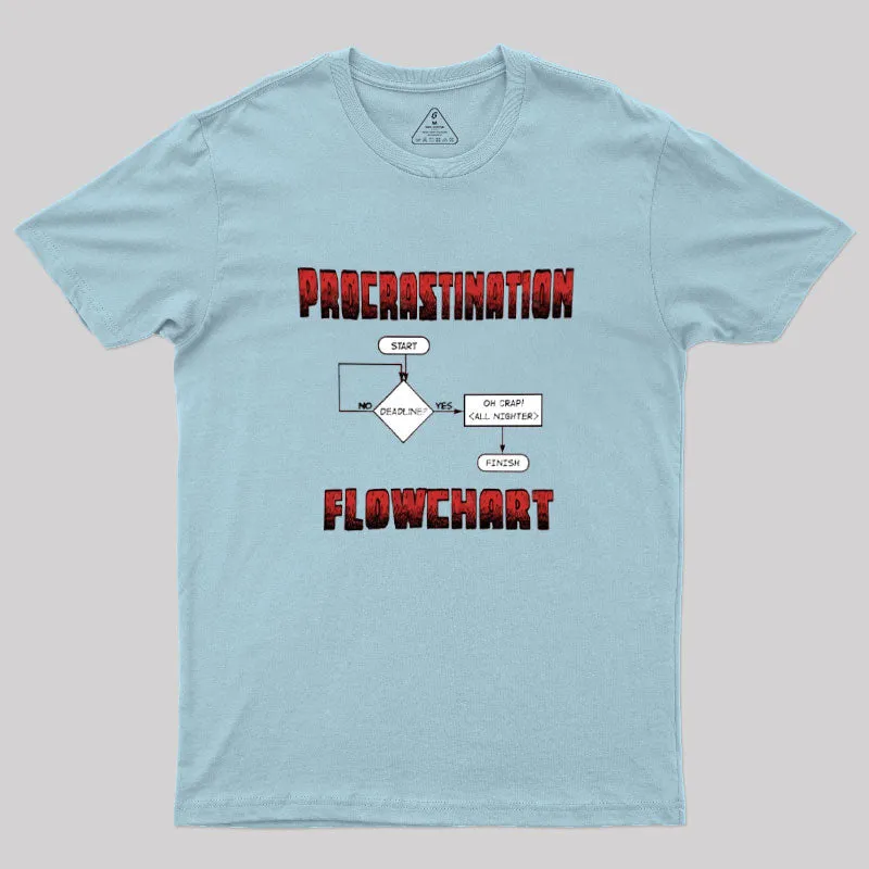 Procrastination Flowchart T-Shirt - Image 6