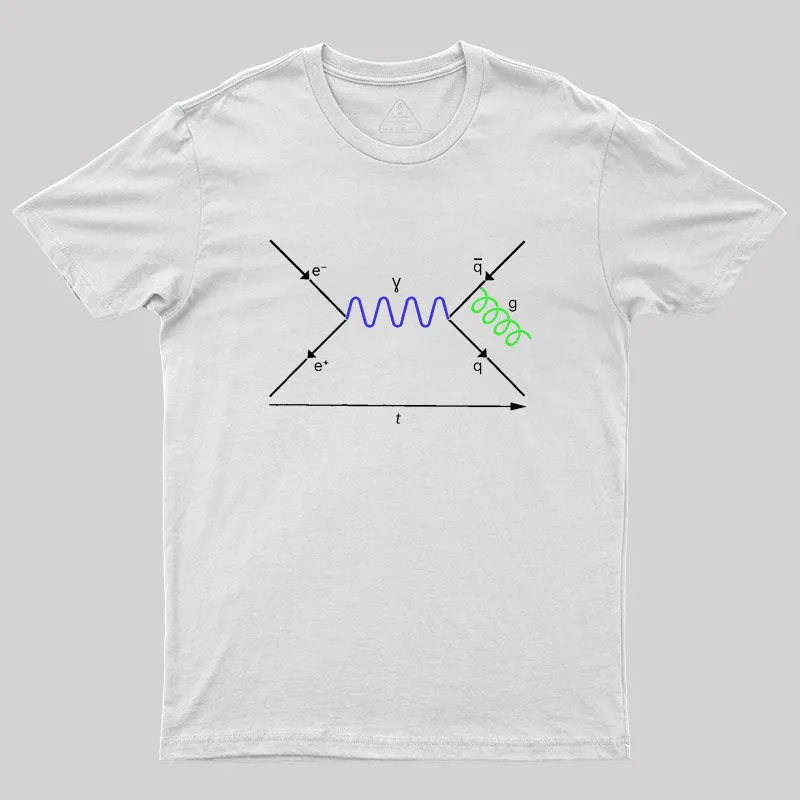 Feynman Diagram Geek T-Shirt - Image 11