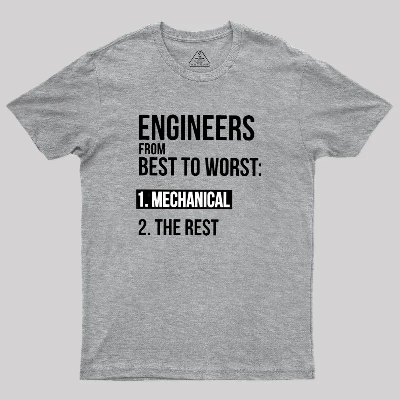 Engineers From Best To Worst Mechanical Engineering Geek T-Shirt - Image 4