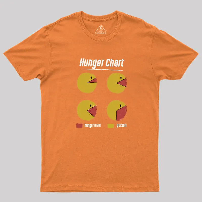 Hunger Chart Geek T-Shirt - Image 6