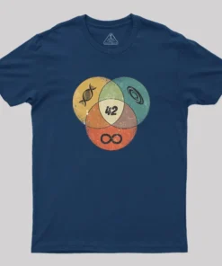 Alternative view of Answer to Everything Geek T-Shirt